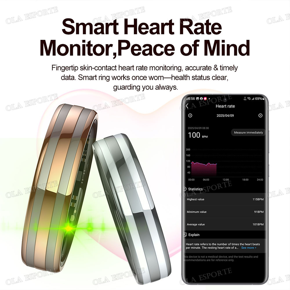 แหวนสมาร์ทตรวจจับท่าทาง กันน้ำ - Health Monitors บทวิจารณ์และราคา